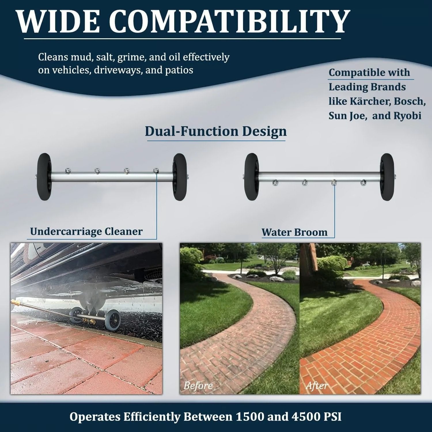 Mobil högtryckstvätt för underredet – Enkel fordonsrengöring med rullande sprutverktyg