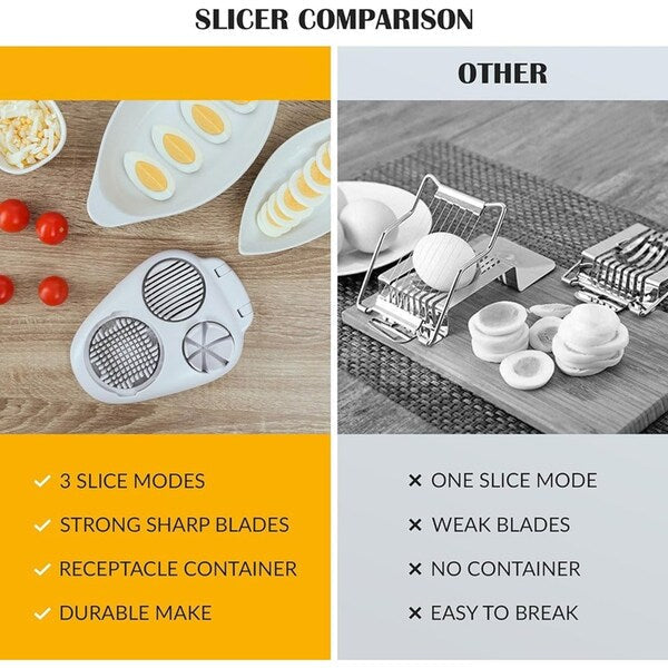 3-i-1 äggskärare i rostfritt stål - Multifunktionell skärare för skivor, tärningar och klyftor