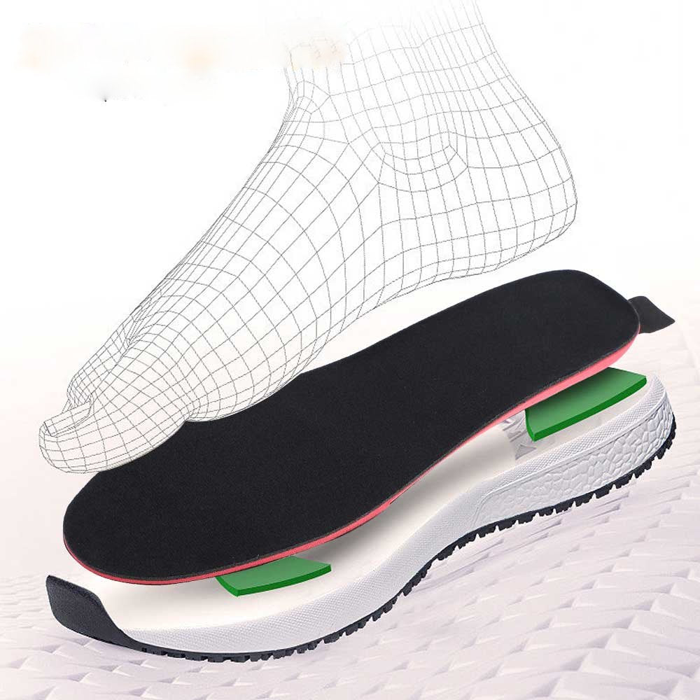 ThermaStep - Uppladdningsbara värmeinlägg