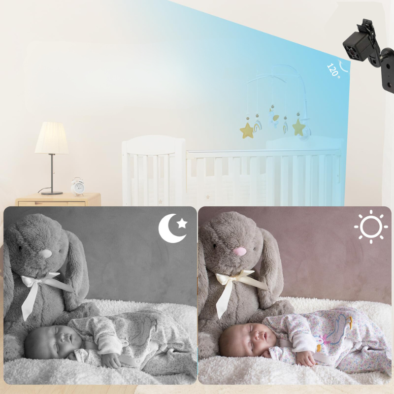 VisionInvisible - 1080P miniatyrkamera för säkerhet