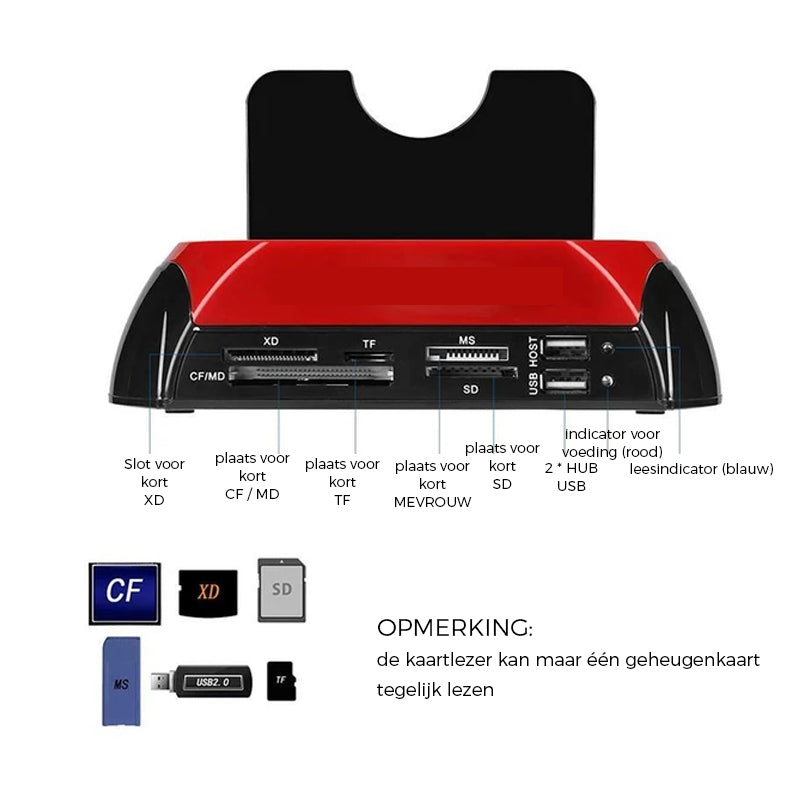 Dockningsstation för hårddisk/SSD med dubbla fack – Snabb säkerhetskopieringshubb
