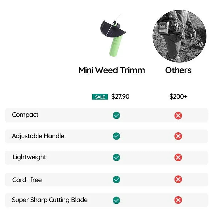 Kompakt sladdlös ogrässkärare – effektiv, lätt trimmer