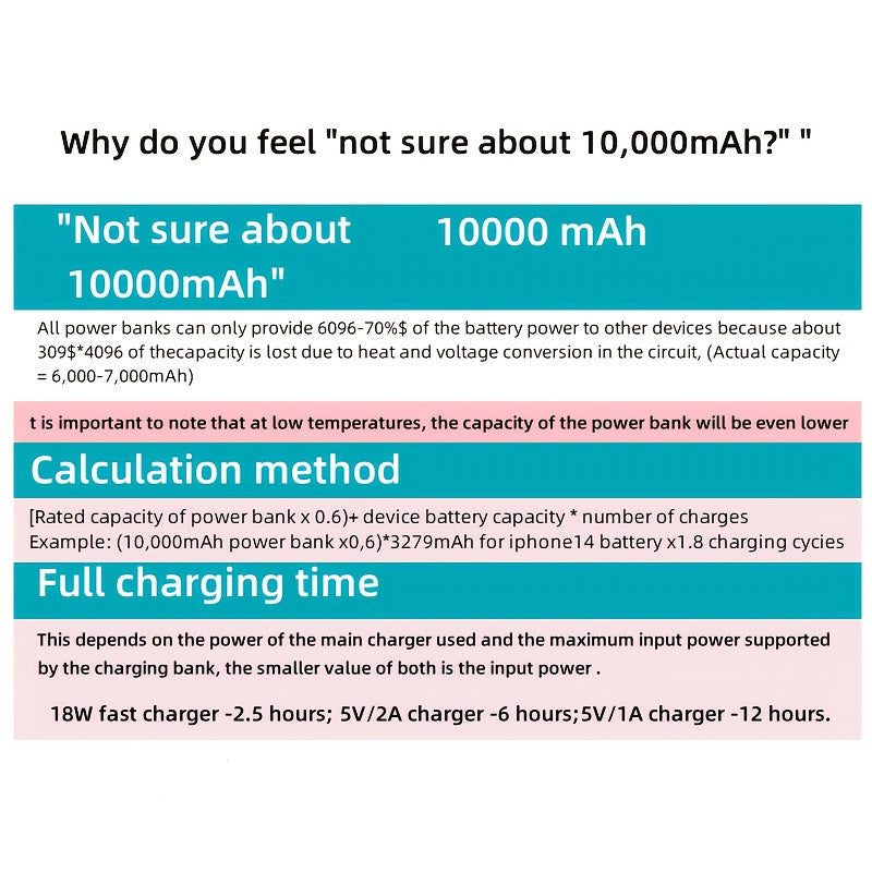 Trådlös magnetisk powerbank – 10000mAh ultratunn snabbladdare