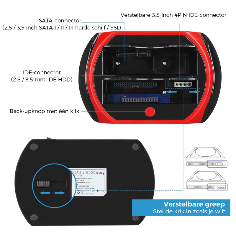 Dockningsstation för hårddisk/SSD med dubbla fack – Snabb säkerhetskopieringshubb