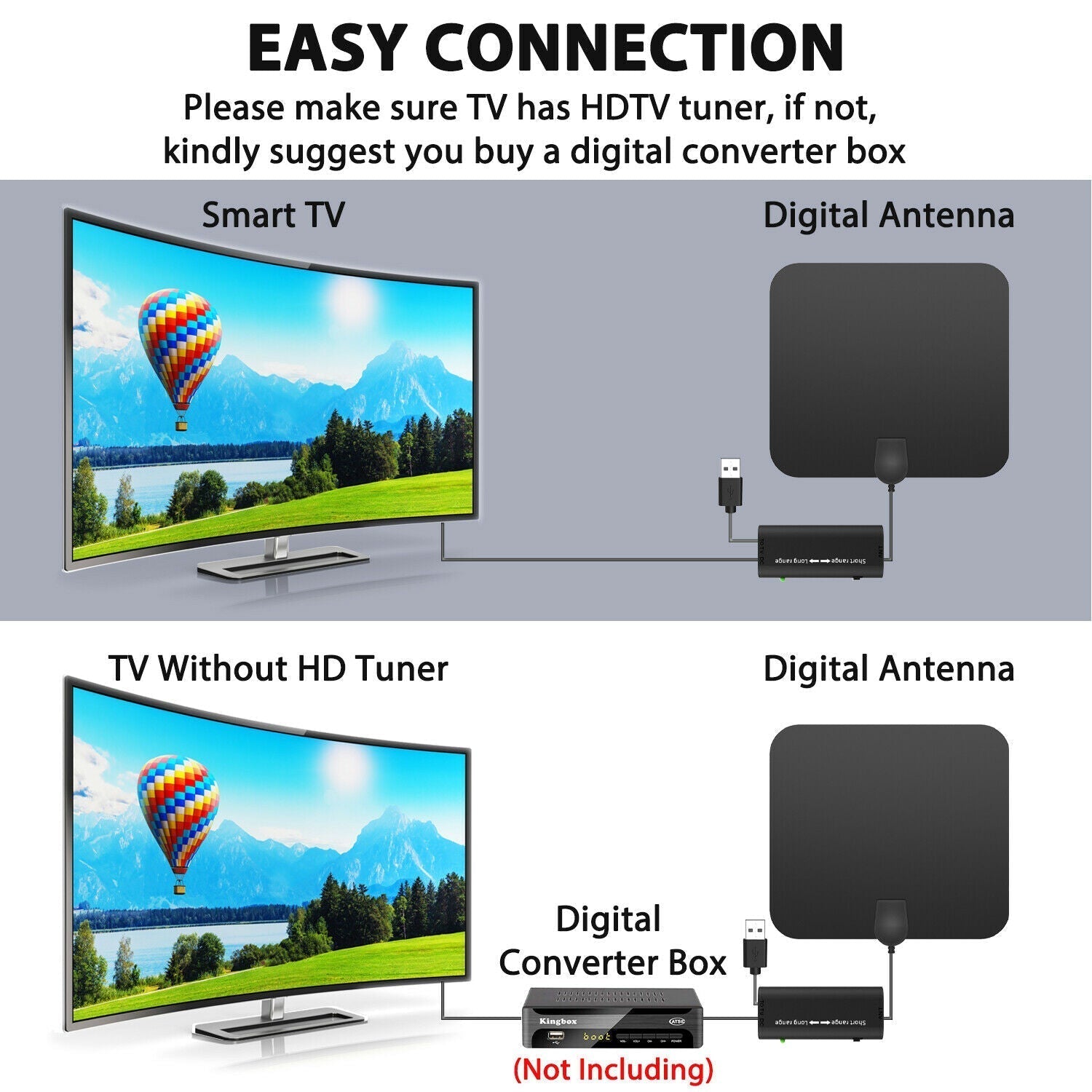 ClearWave inomhus-HDTV-antenn – signalförstärkare med lång räckvidd