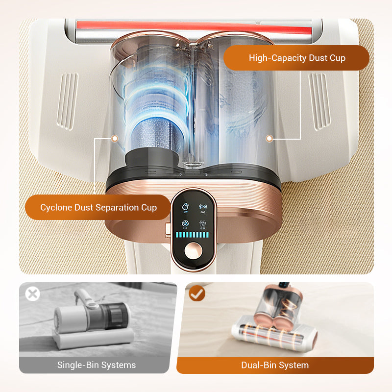 UV-dammmugare för dammkvalster – Djuprengörande säng- och madrassrengöring med högeffektiv filtrering