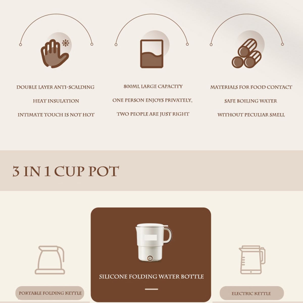 Hopfällbar vattenkokare för resor 600 ml – Platsbesparande bärbar vattenkokare för resor, kontor och camping