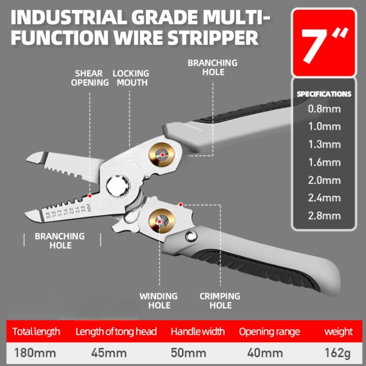 Elektriskt trådskärverktyg - Precisionsavskalare för hemprojekt och hantverksarbete