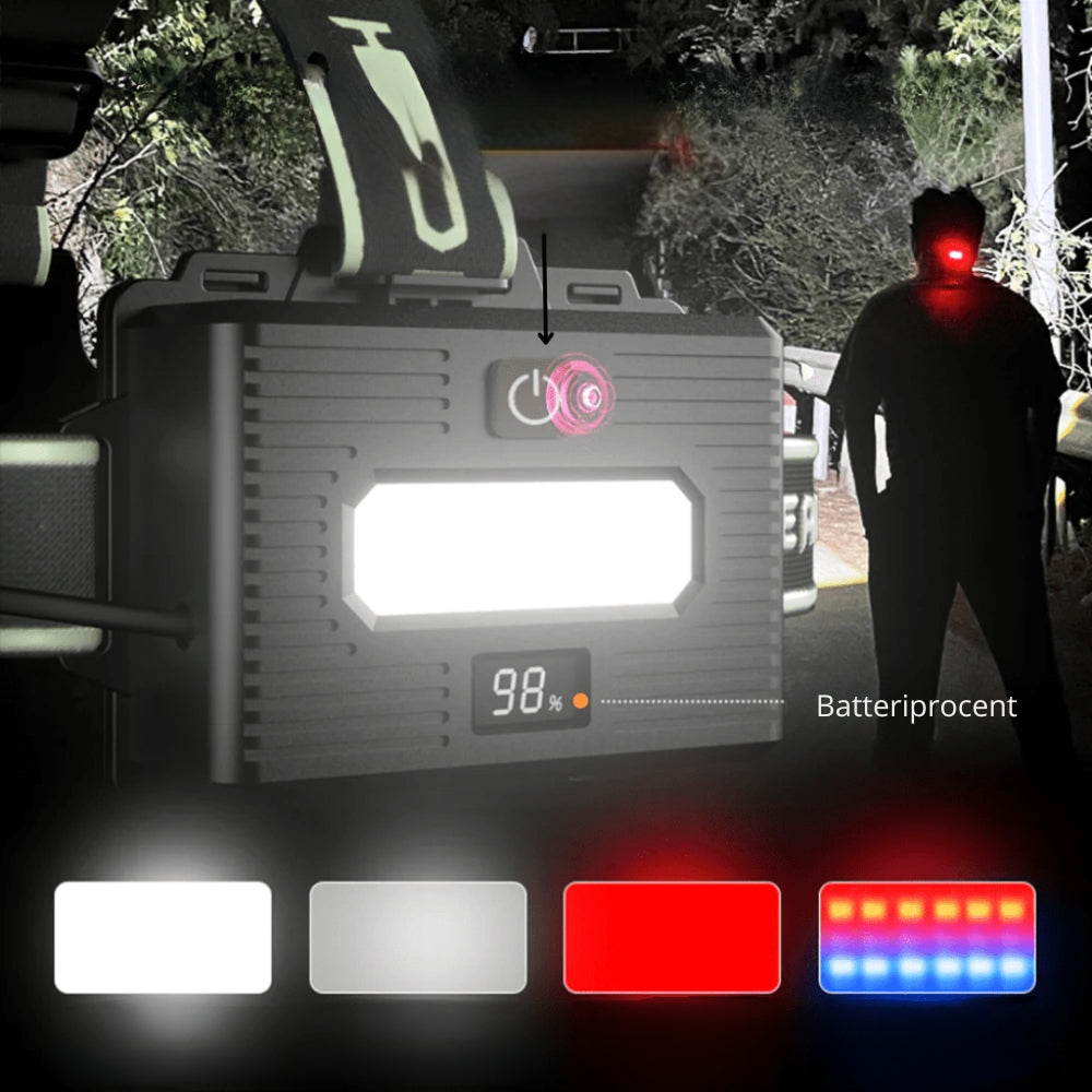 Ultraljusstark LED-pannlampa på 10 000 lumen – Uppladdningsbar handsfree-pannlampa med justerbar fokus och inbyggd powerbankfunktion