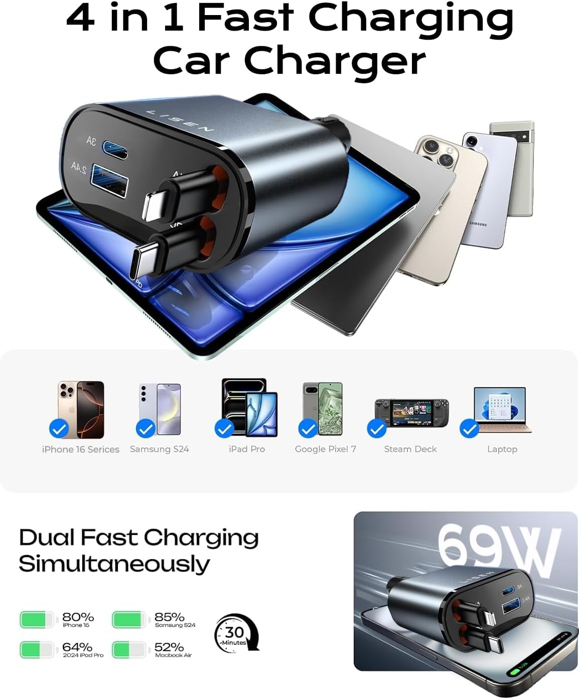 69W USB-C biladapter - Snabb utdragbar laddare för alla enheter
