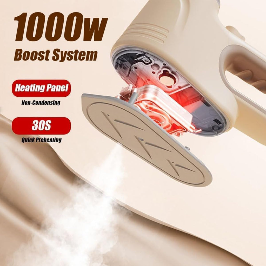 Högtryckshandhållen klädångare — Snabb skrynkelborttagning för kläder och tyger