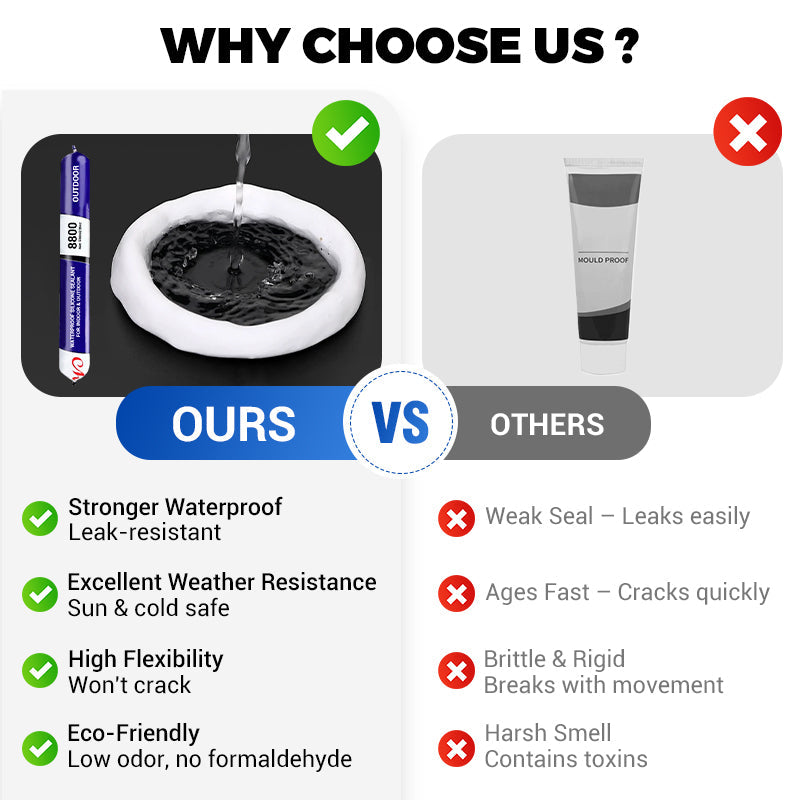 Premium vattentät silikonfogmassa – flexibel och hållbar för inomhus- och utomhusprojekt