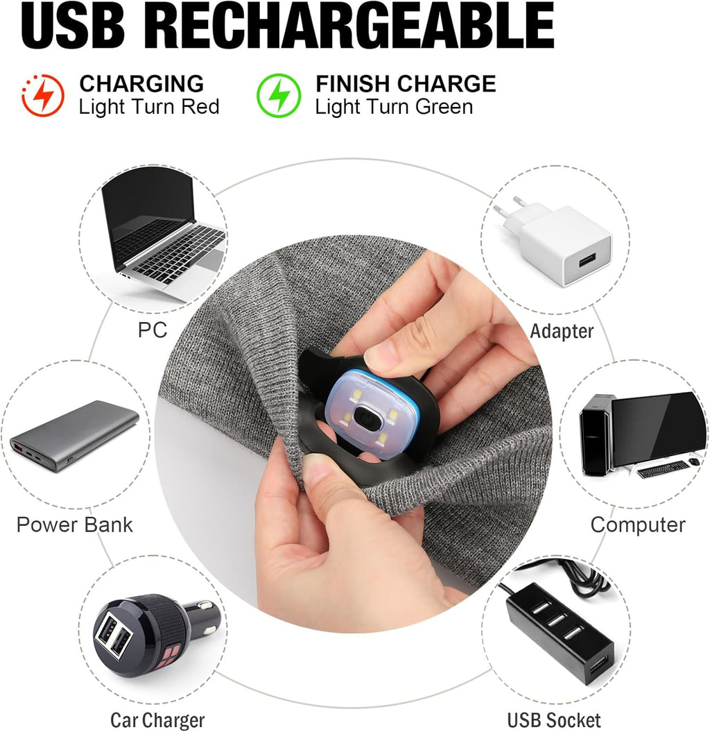 Vintermössa med pannlampa – Uppladdningsbar LED-keps och pekskärmshandskar