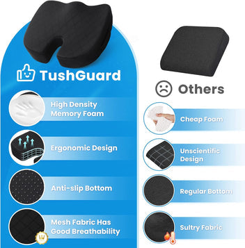 ErgoSoft – Memory Foam Sittdyna