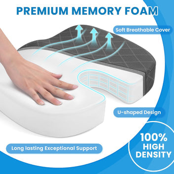 ErgoSoft – Memory Foam Sittdyna