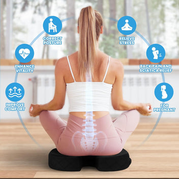 ErgoSoft – Memory Foam Sittdyna