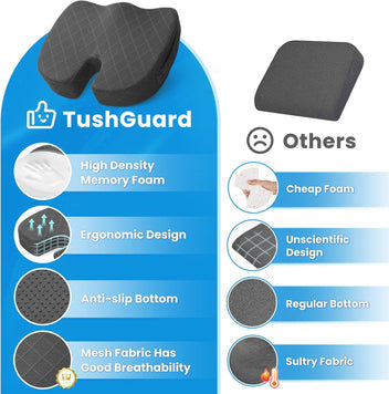 ErgoSoft – Memory Foam Sittdyna
