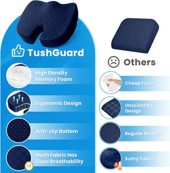 ErgoSoft – Memory Foam Sittdyna