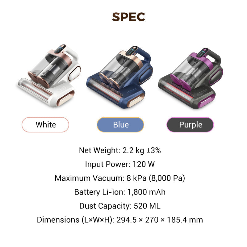 UV-dammmugare för dammkvalster – Djuprengörande säng- och madrassrengöring med högeffektiv filtrering
