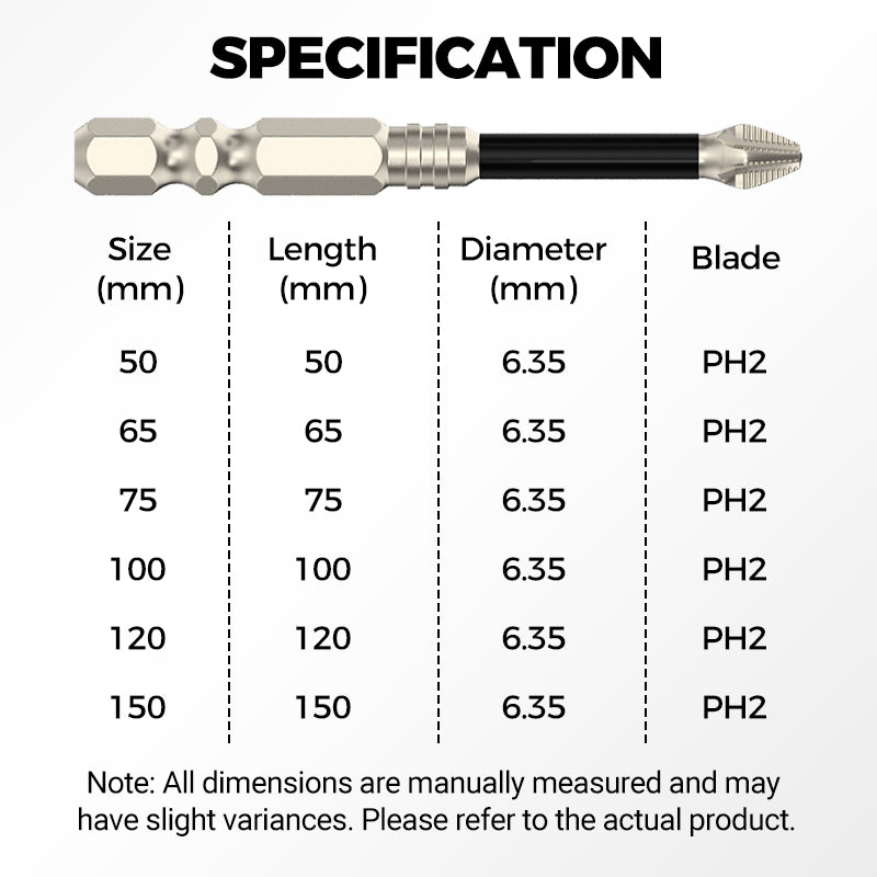 Allt-i-ett magnetisk bitssats - hållbar skruvmejselsats för hemmaprojekt