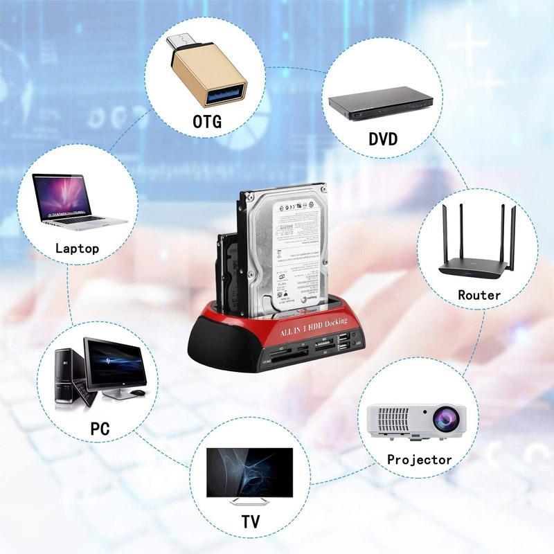 Dockningsstation för hårddisk/SSD med dubbla fack – Snabb säkerhetskopieringshubb