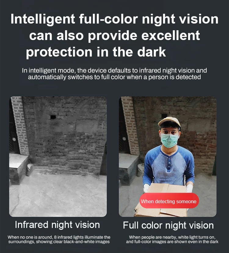 Trådlös HD-säkerhetskamera - Nattseende utomhuskamera för hemskydd