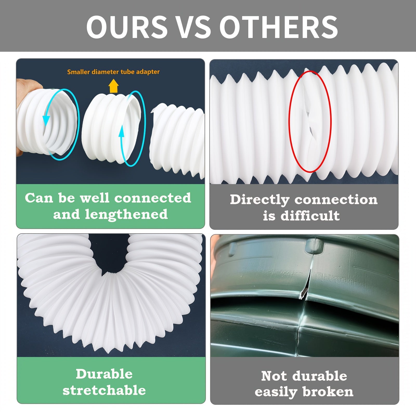 Flexibel rund stuprörsförlängning - Teleskopisk PE-rännkoppling