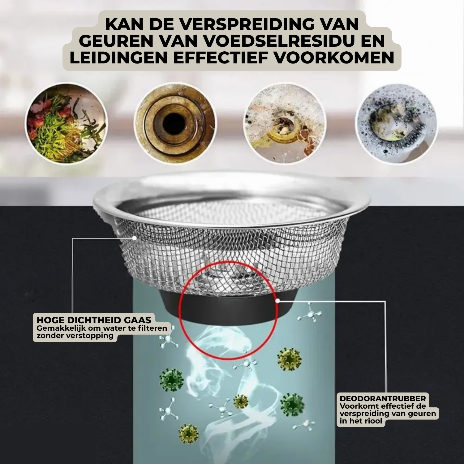 DrainGuard – Rostfritt stålfiltr med anti-igensättningsnät