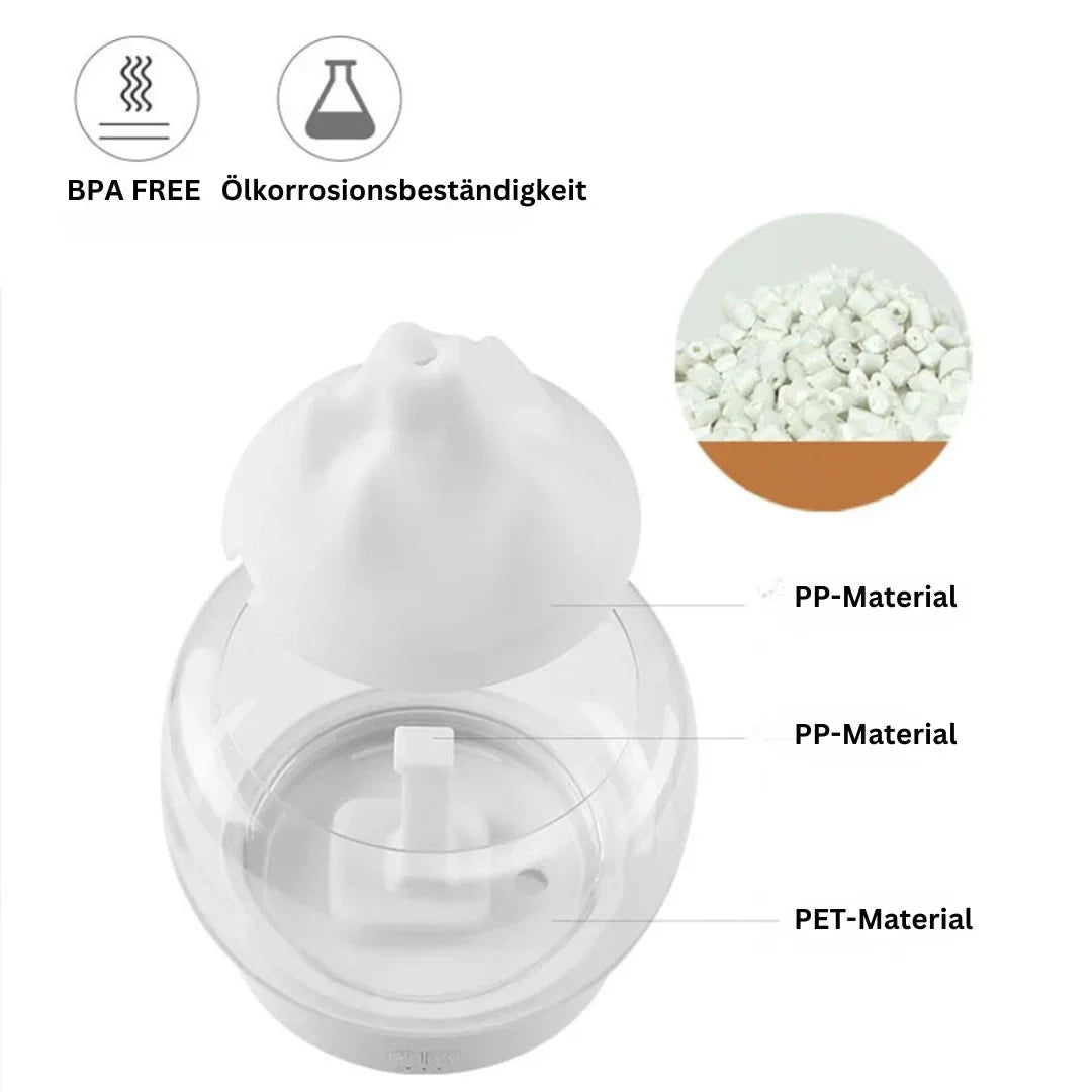 AromatiqueMist - Ultraljudsdoftdiffusor med mild glöd