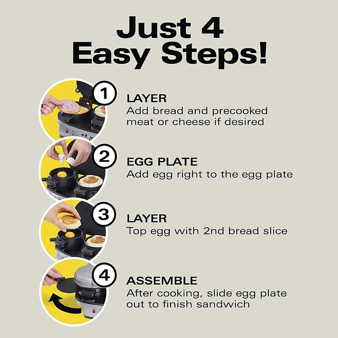 Smörgåsmaskin med en knapptryckning – Snabbkokare för frukostälskare