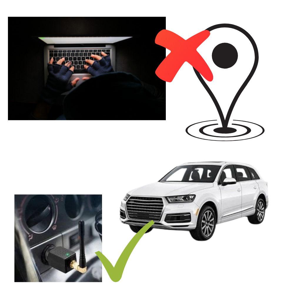 Avancerad GPS-signalstörsändare för fordon – Antispårning och WiFi-störningsskydd