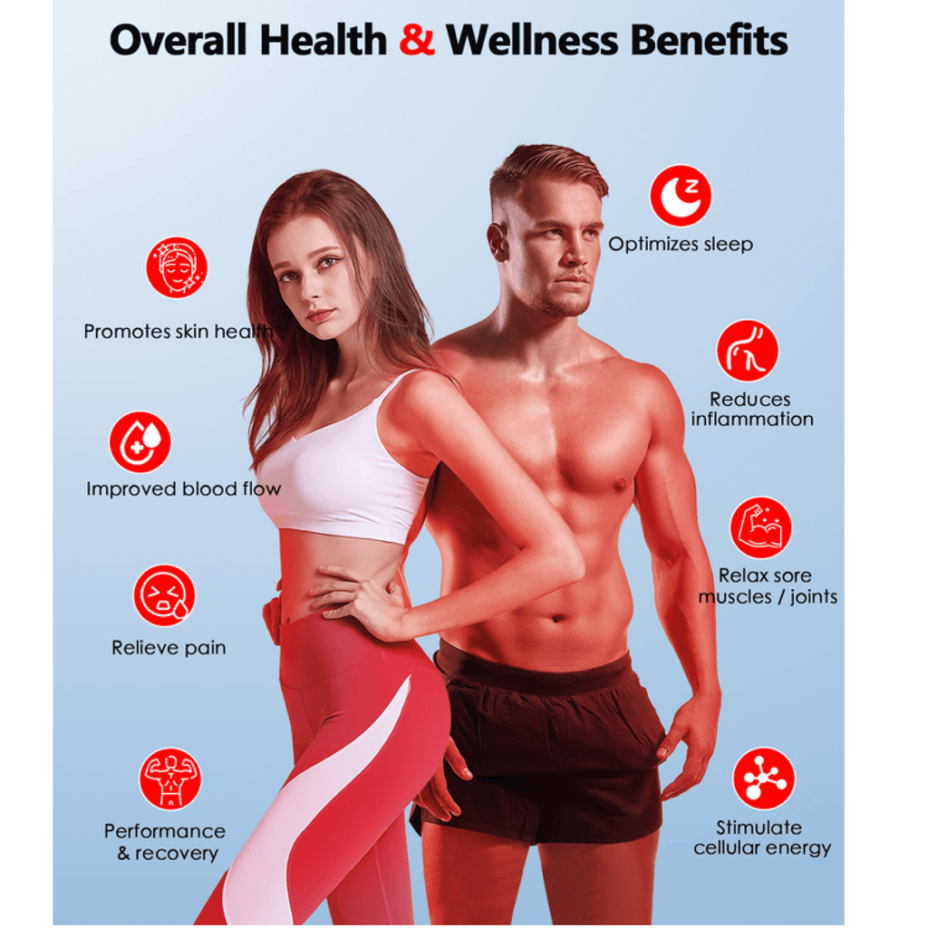 Infraröd ljusterapiapparat – Hudreparation, smärtlindring och välbefinnande