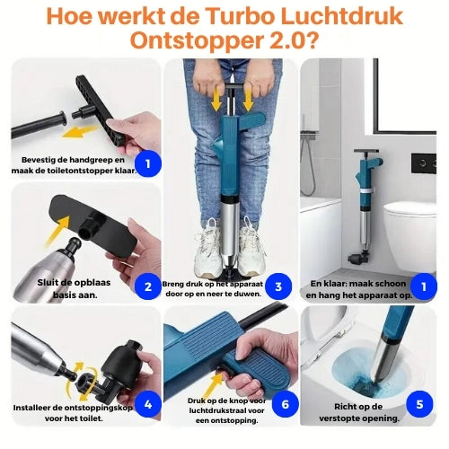 Förbättrad Turbo Air Pressure Plunger - Rensar alla avloppsblockeringar!