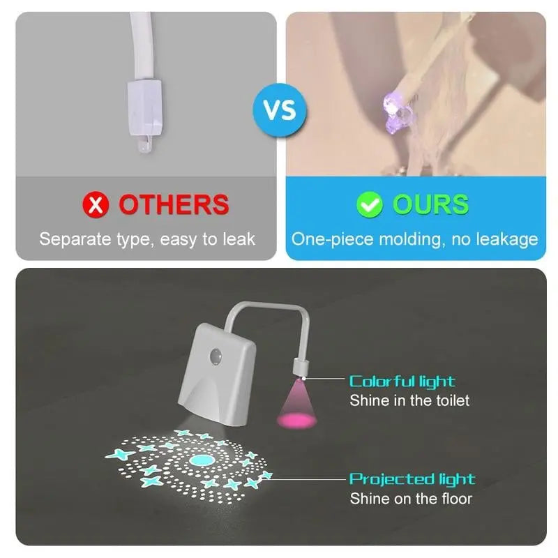 USB-uppladdningsbar LED-nattlampa för toalett - rörelsesensoraktiverad, färgskiftande badrumslampa