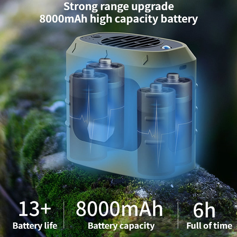 8000mAh uppladdningsbar utomhusfläkt med powerbank – Bärbar kylvänja med klämma