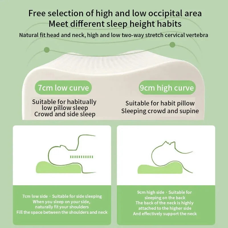 Andningsbar ergonomisk latexkudde – Hypoallergen, konturerad dubbelskiktsdesign