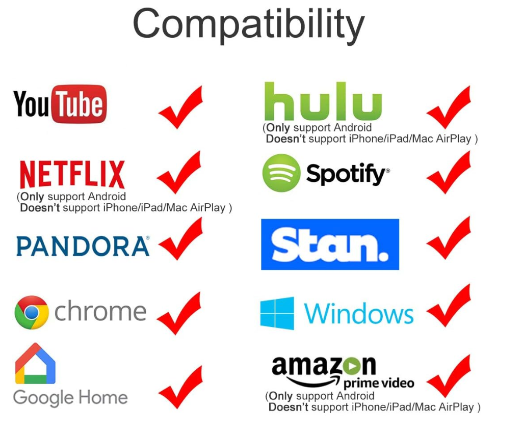 Trådlös HD-skärmadapter – Sömlös telefon-till-TV-spegling i 1080p