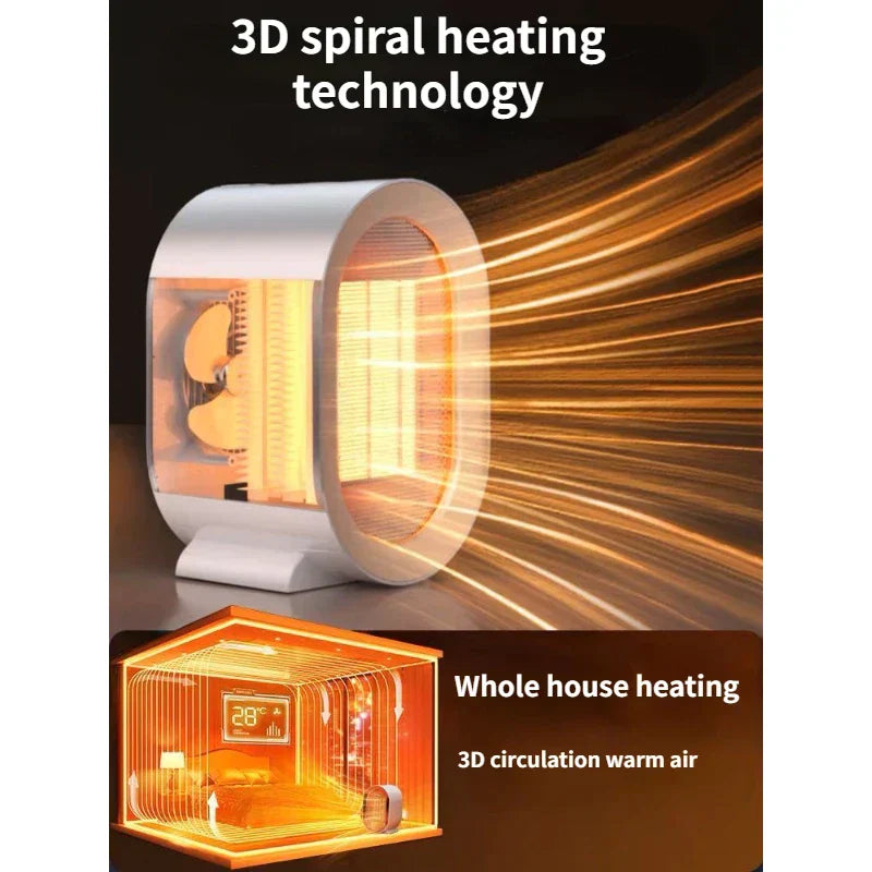 Bordvärmare – Bärbar fläktassisterad värme med termostatkontroll