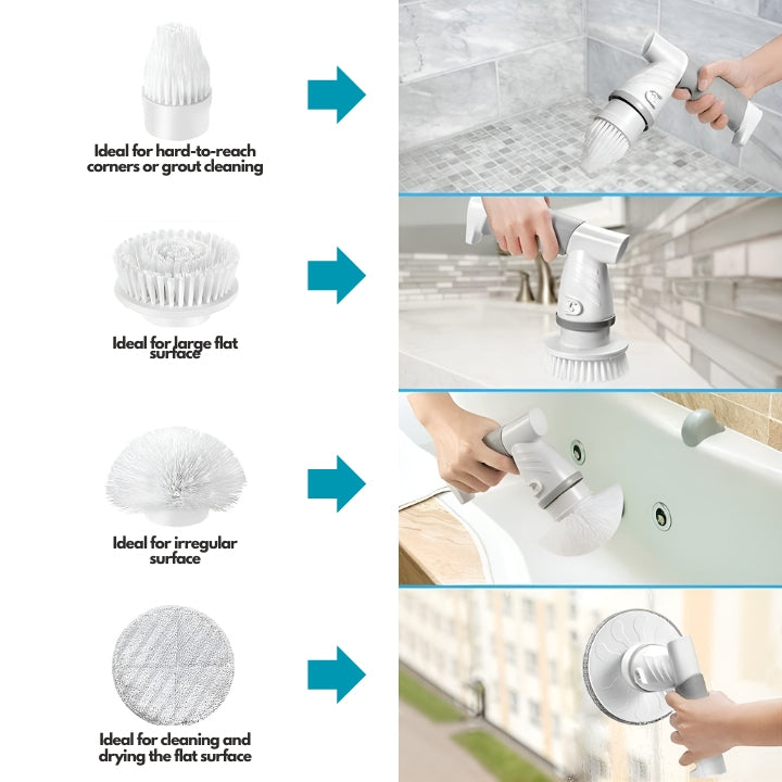 RevitaSpin - Snurra bort röran!