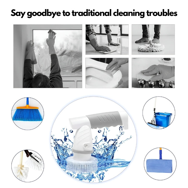 RevitaSpin - Snurra bort röran!