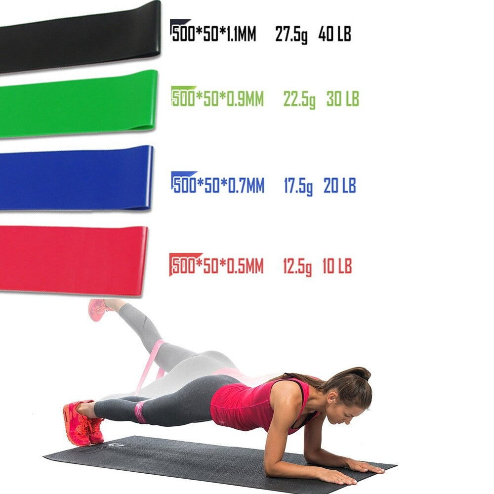 PowerFlex-motståndsband – Helkroppsstyrketräning för muskeluppbyggnad