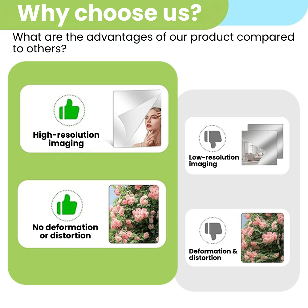 Splittersäkra akrylspegelplattor – gör-det-själv-väggdekor, säker för barn, flexibel och snygg