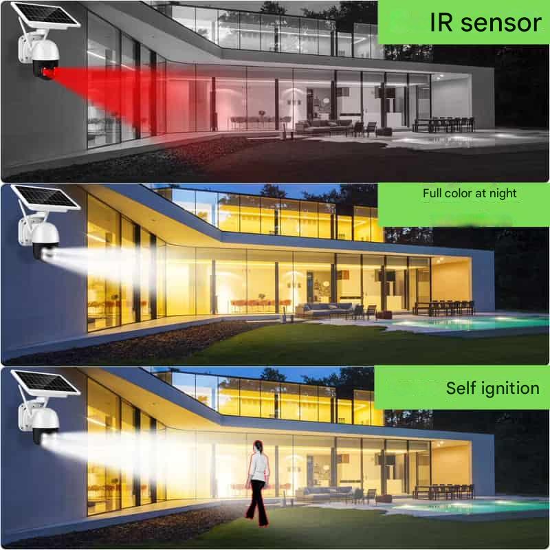 4K trådlös säkerhetskamera – smart utomhusövervakning med rörelseaviseringar och solcellsladdning