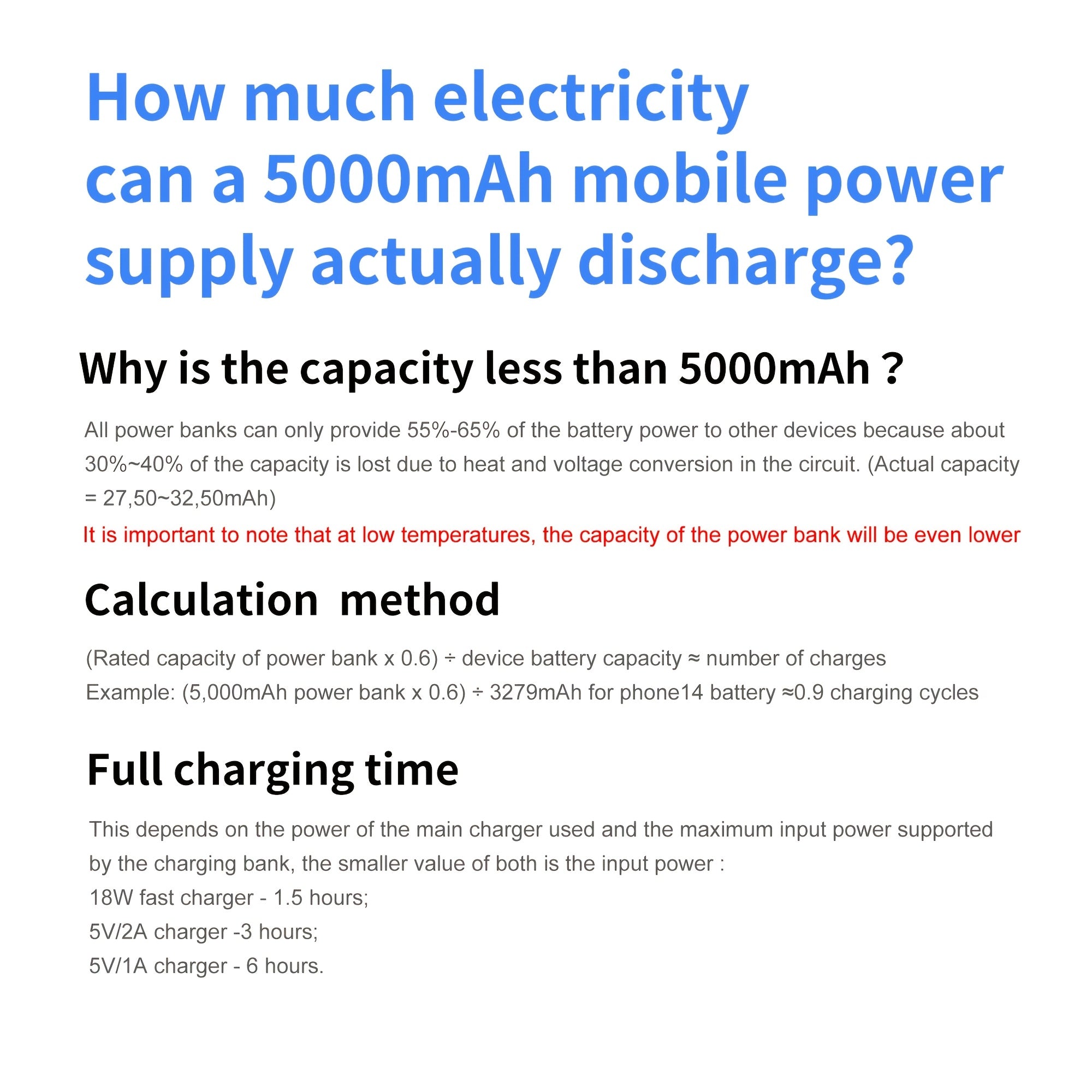 Mini snabb USB-C powerbank - lätt 5000mAh bärbar laddare