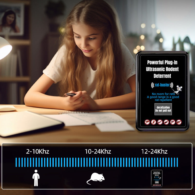 Ultraljudsbaserad skadedjursbekämpning med plugin - Kemikaliefri lösning mot gnagare