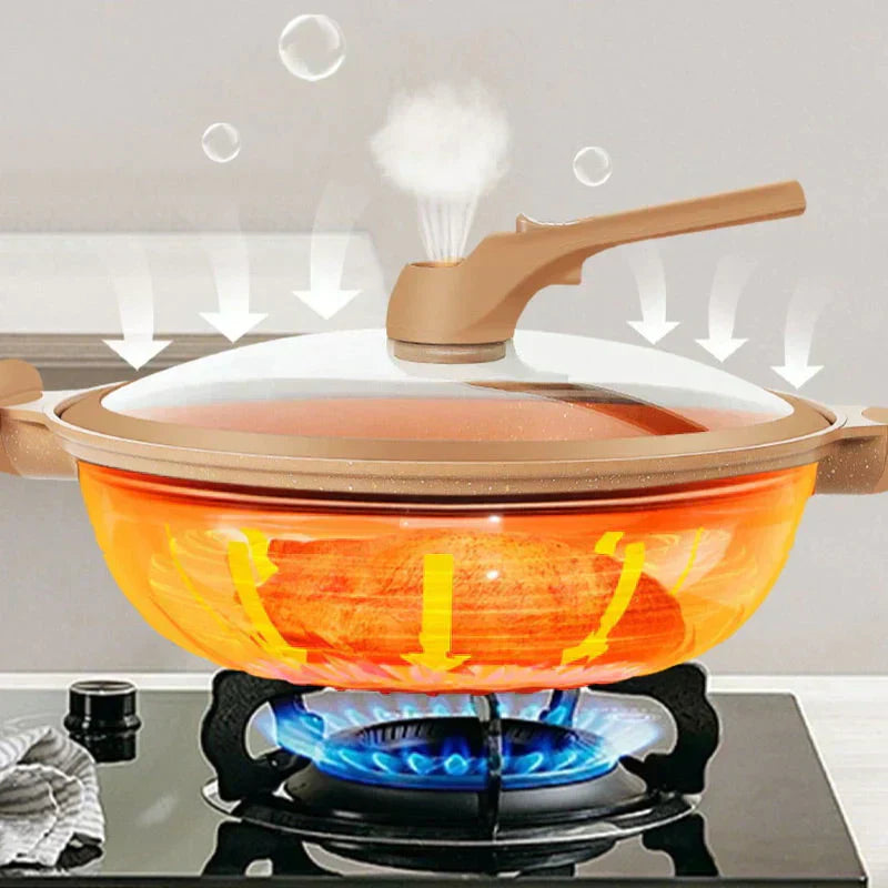 Mångsidig wokpanna med non-stick-beläggning – Premium multifunktionella kokkärl