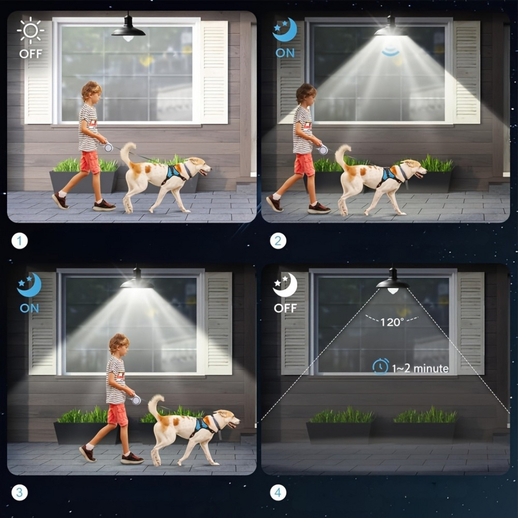 Auto-On LED-rörelsesensorlampa – Energibesparande nattlampa för inomhusbruk