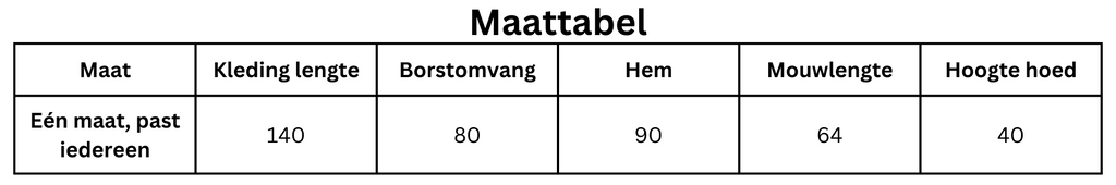 Mysig fleecefilt hela dagen - Bärbar komfort i tröjstil
