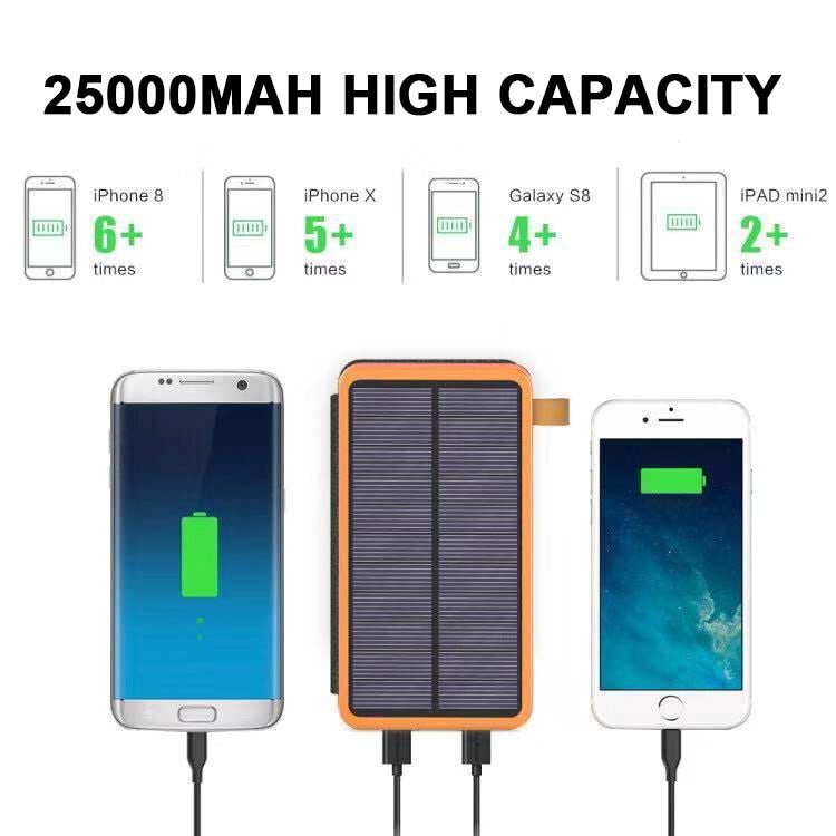 UltraPower 25000mAh solladdare – Bärbar powerbank med hög kapacitet