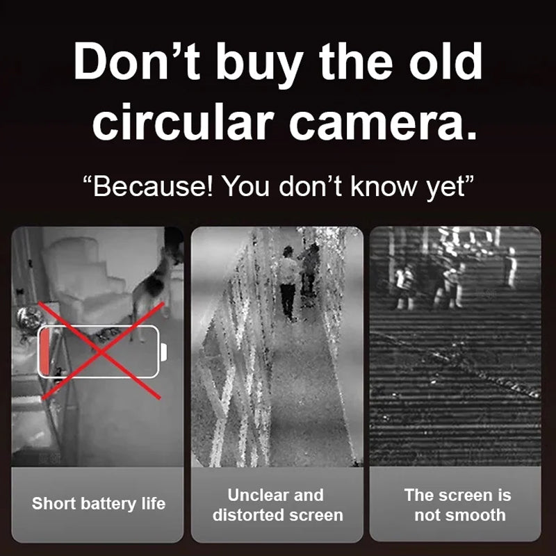 Bärbar miniövervakningskamera - Smart rörelsesensor och HD-inspelning